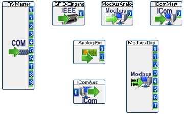 DASYLab Module 360