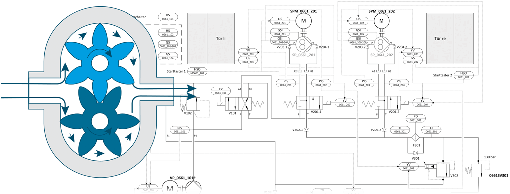 Spinning pump test bench comp 1024