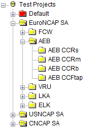 X ZeroTestManagement