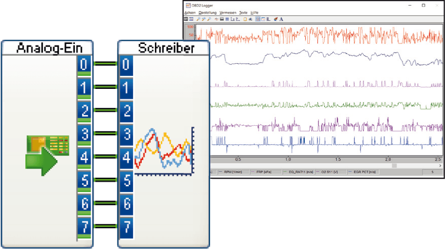 dasylab application 2 modules 879