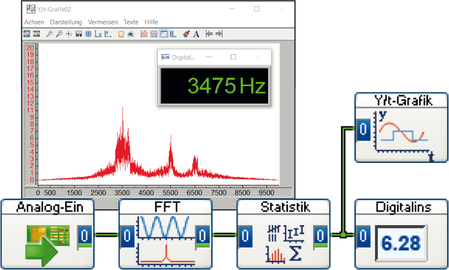 dasylab application 5 modules 902