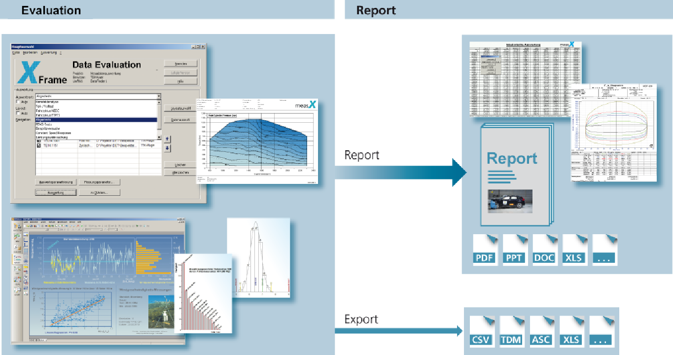 graphic tdm evaluation report 1024