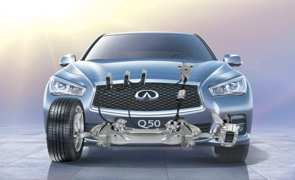 INFINITI infiniti q50 steer by wire 1 1024