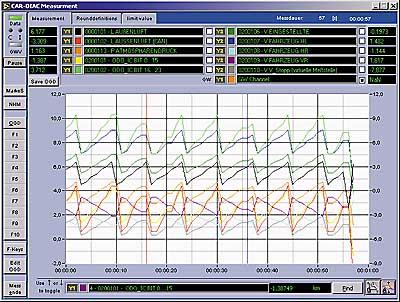 screen cardiac img0000507 400