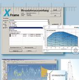 measX teaser analysis systems