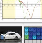 measX teaser crash test analysis